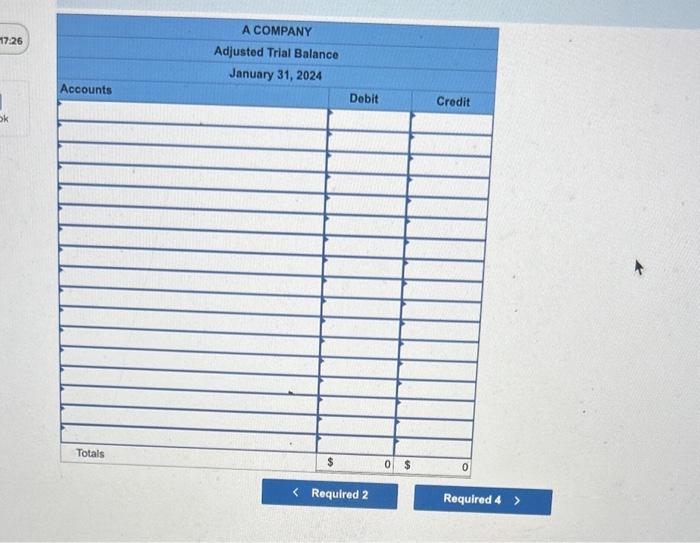 On January 1 2024 The General Ledger Of A Company Chegg Com   Image