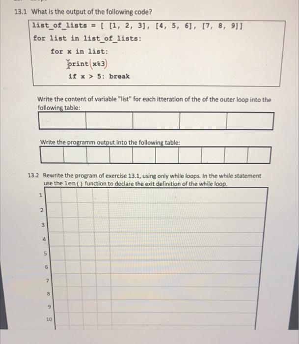 Solved 13.1 What is the output of the following code? | Chegg.com