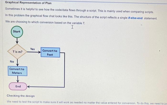 Solved Let us say we want to enter a number in feet and want | Chegg.com
