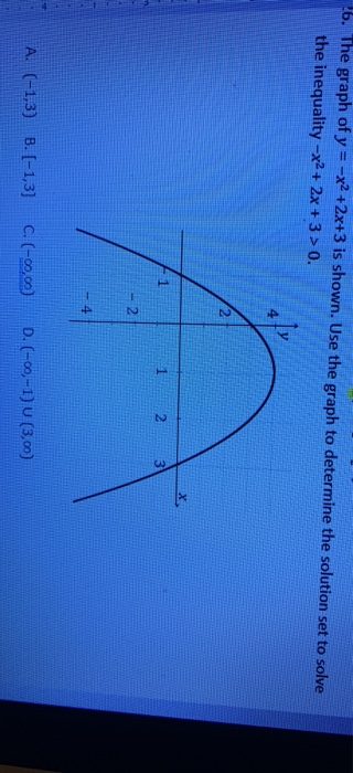 Solved 6 The Graph Of Y X2 2x 3 Is Shown Use The Graph Chegg Com