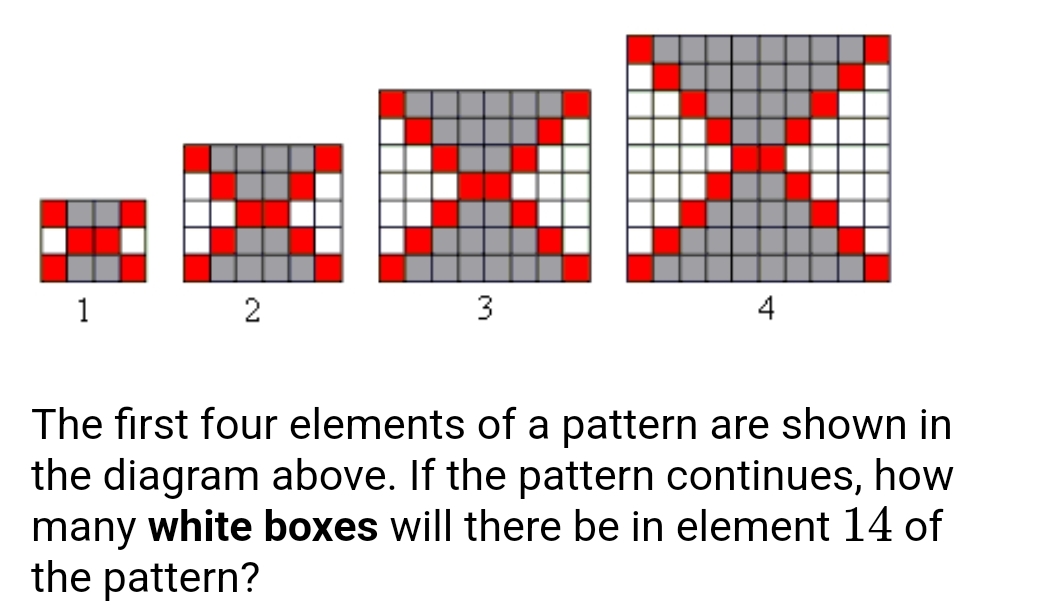 Pattern 4 Parts Solved 1234The first four elements of a pattern are shown in | Chegg.com