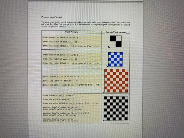 Solved Program Input/Output The table below show sample test | Chegg.com