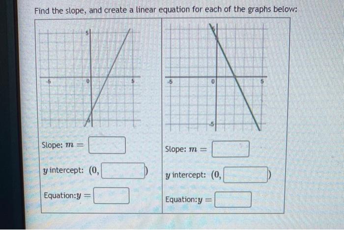Solved Find the slope, and create a linear equation for each | Chegg.com