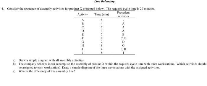 Solved Line Balancing 4. Consider the sequence of assembly | Chegg.com