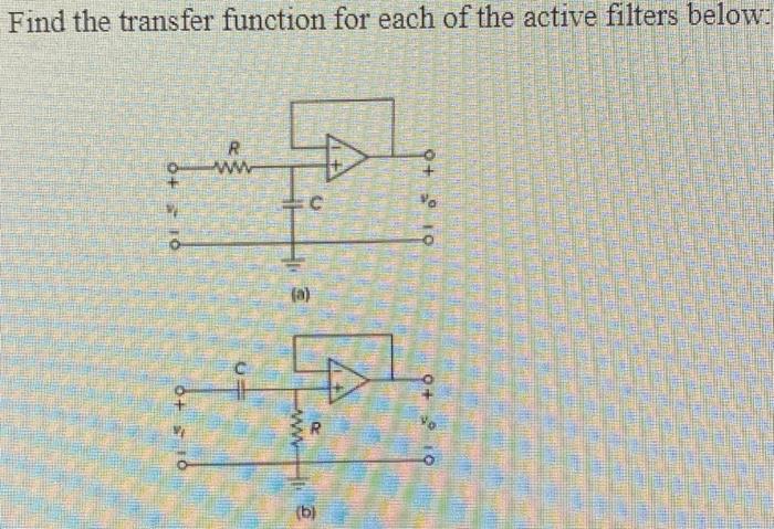 Solved Find the transfer function for each of the active | Chegg.com