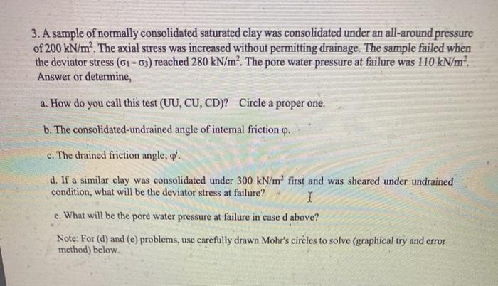 Solved 3. A sample of normally consolidated saturated clay | Chegg.com 