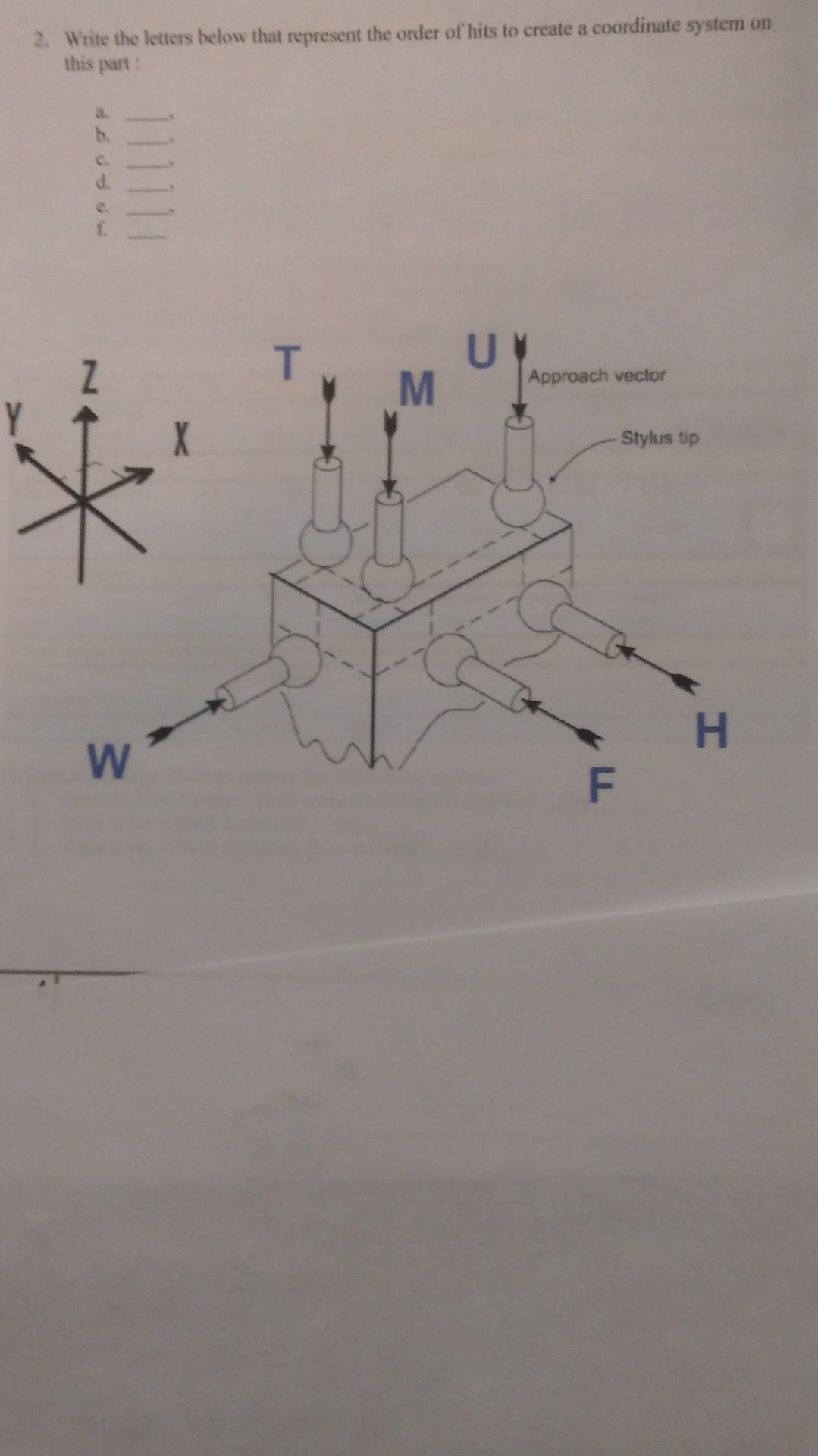 Solved 1. In A Standard - A- -B- -C- Alignment, What Does | Chegg.com