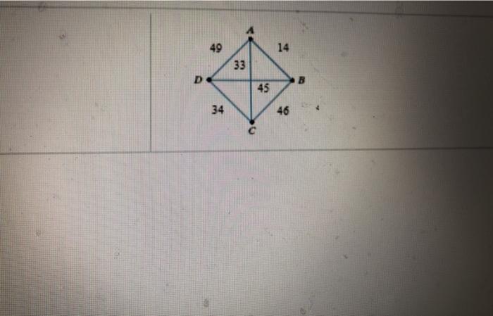 Solved Use the complete, weighted graph on the right and the | Chegg.com