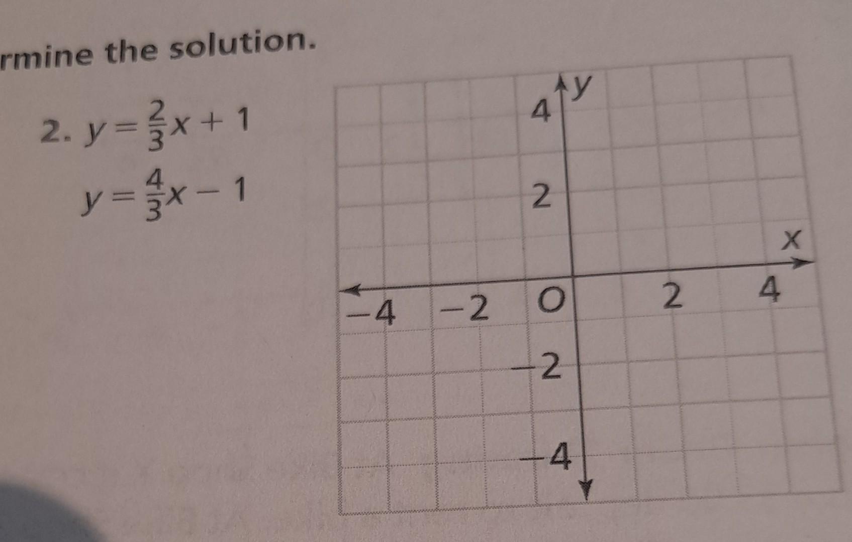 rmine the solution. Ay 4 y 2. y = {x + 1 y = x-1 2 Х 2 O 4 -2 4 -2 -4