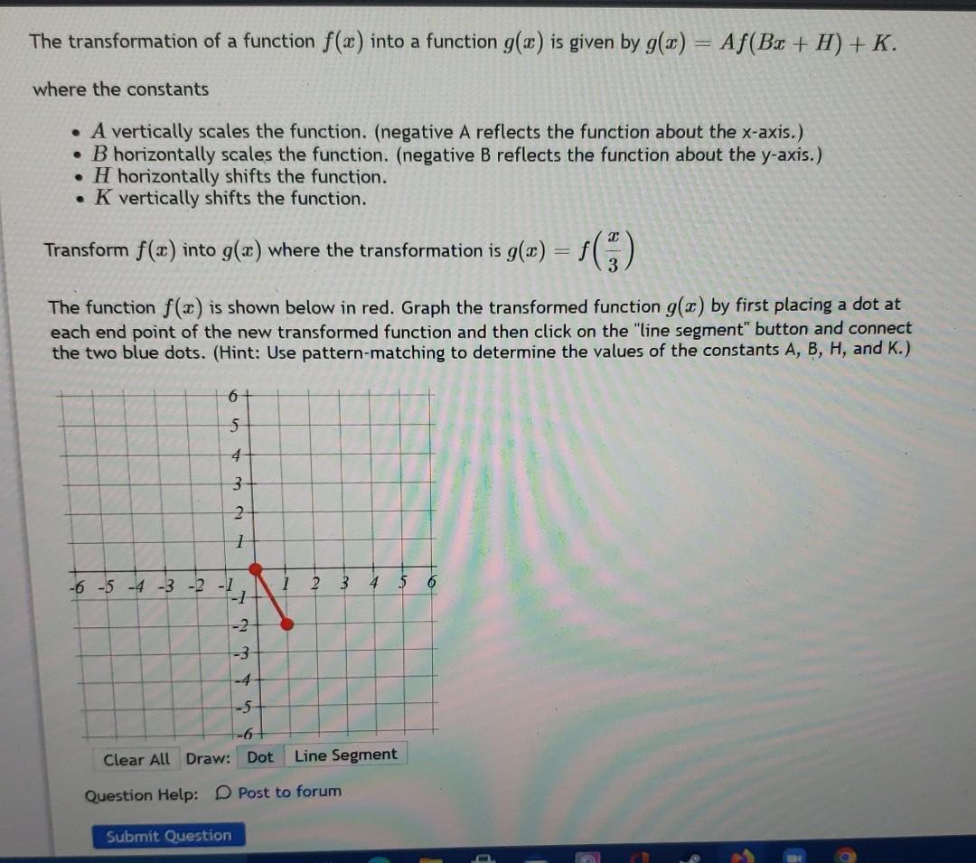 Solved The transformation of a function f(x) into a function | Chegg.com