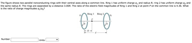 Solved The figure shows two parallel nonconducting rings | Chegg.com