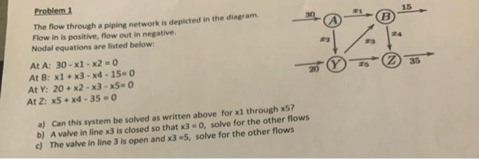 Solved 15 30 A (в) DA Problem 1 The flow through a piping | Chegg.com