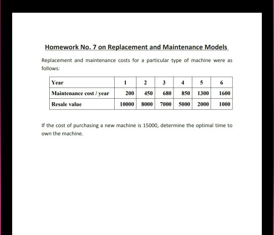 Disadvantages of no homework picture