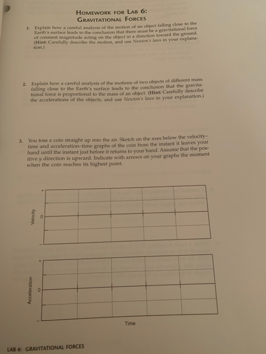 Theory of gravity image