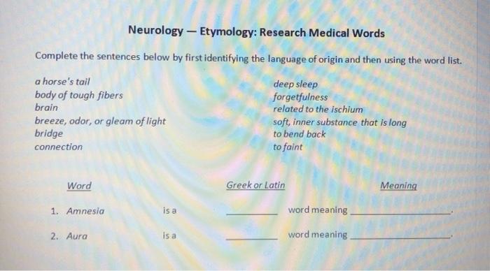 Neurology - Etymology: Research Medical Words Complete the sentences below by first identifying the language of origin and th