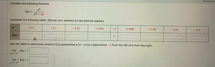Solved Consider the following function. 2 2-25 Complete the | Chegg.com