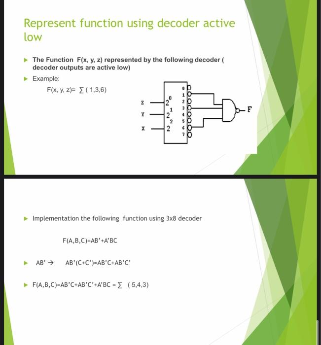 Solved Represent function using decoder active low The | Chegg.com
