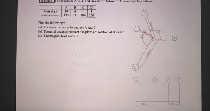 Solved Question Four Masses A, B, C And Das Shown Below Are | Chegg.com