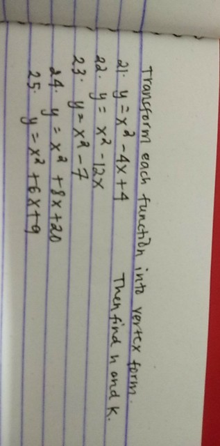 Solved Transform Each Function Into Vertex Form 21 Y X Chegg Com