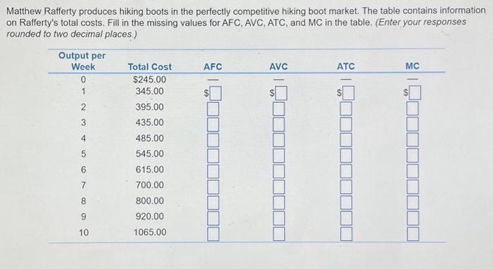 Solved Matthew Rafferty produces hiking boots in the | Chegg.com
