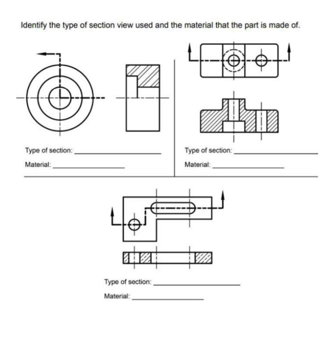 Types Of Section Views In Engineering Drawing : Sectional Views - Gives ...