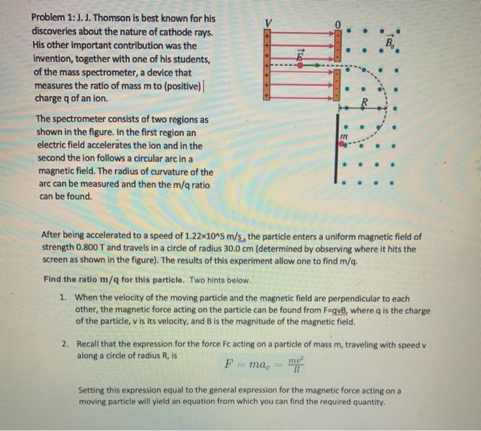 Solved . B. Problem 1:J.J. Thomson Is Best Known For His | Chegg.com