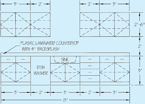 Solved Determine The Cabinets And Lineal Feet Of Countertop Ne