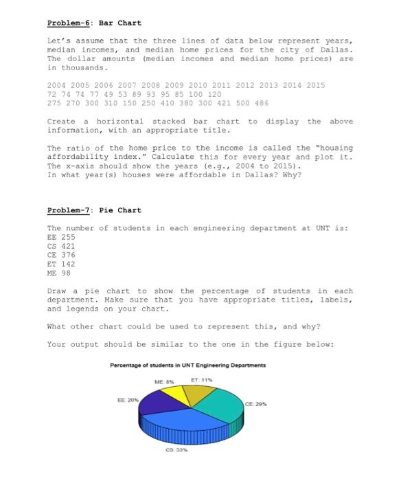 Solved To copy the resulting figures in the problems below | Chegg.com