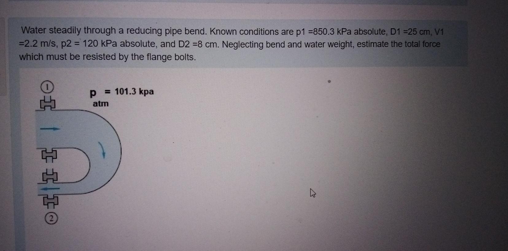 Solved Water steadily through a reducing pipe bend. Known | Chegg.com