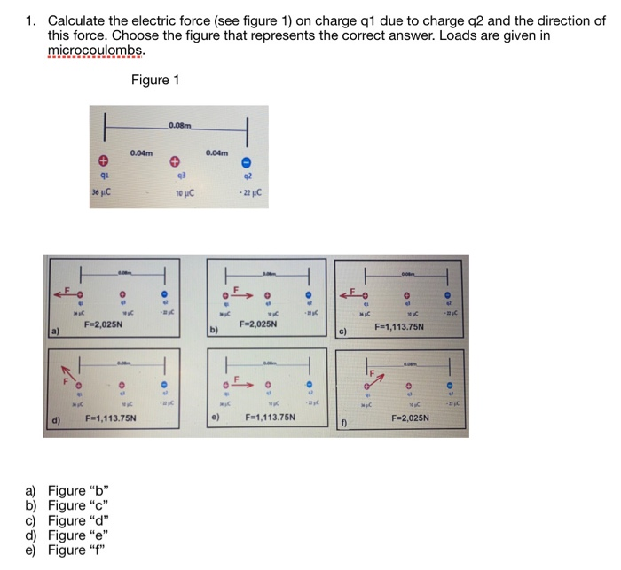 Solved 1. Calculate the electric force (see figure 1) on | Chegg.com