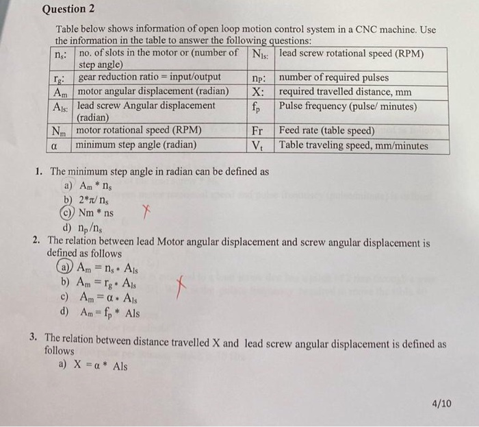 Solved Question 2 Table below shows information of open loop | Chegg.com
