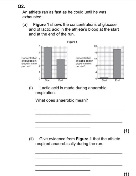 Solved Q2. An Athlete Ran As Fast As He Could Until He Was 