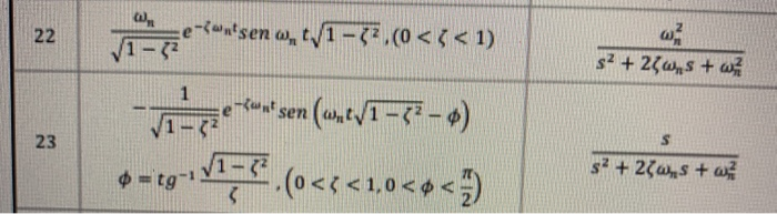 Solved Problem #1: Determine the steady state solution for | Chegg.com