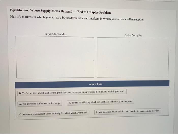 Solved Equilibrium Where Supply Meets Demand End of