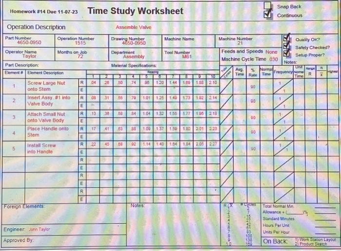 Solved Homework # 14 Due 11-07-23 Time Study Worksheet | Chegg.com