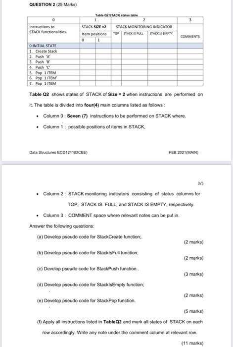 Solved QUESTION 2 (25 Marks) o Instructions to STACK | Chegg.com