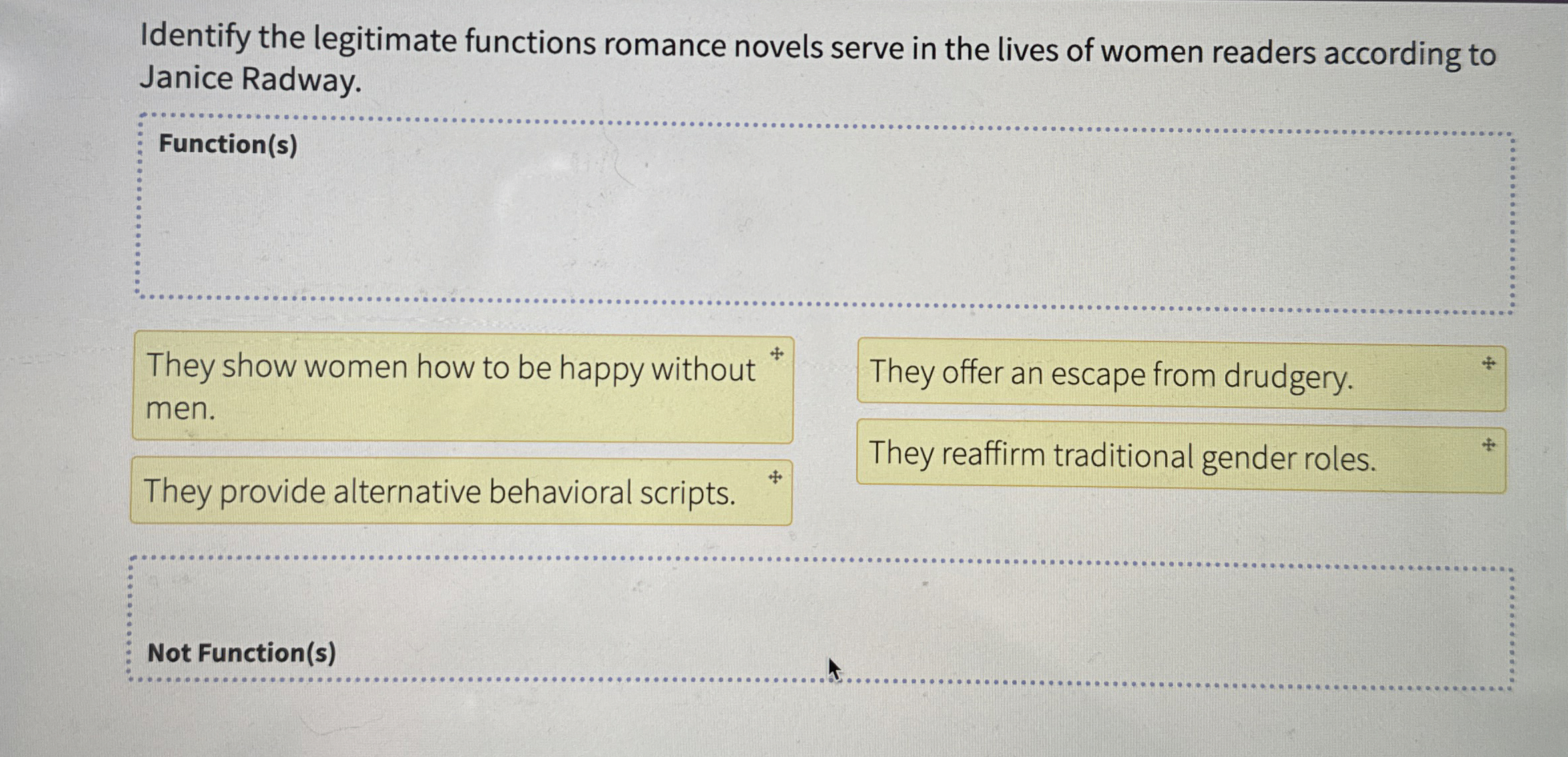 Solved Identify the legitimate functions romance novels | Chegg.com