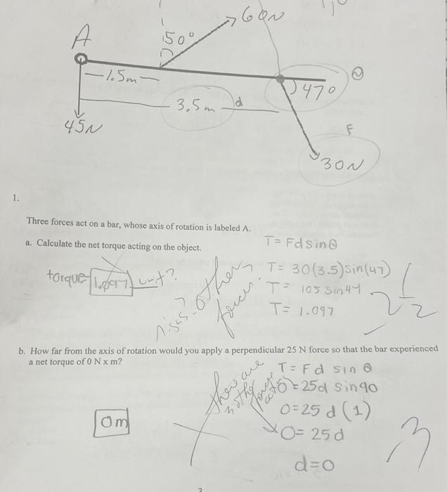 Solved Three forces act on a bar, whose axis of rotation is | Chegg.com