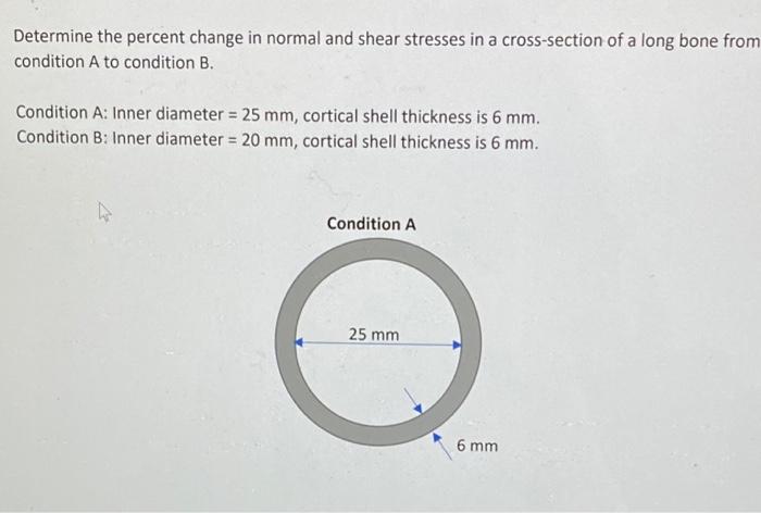 Solved Determine the percent change in normal and shear | Chegg.com