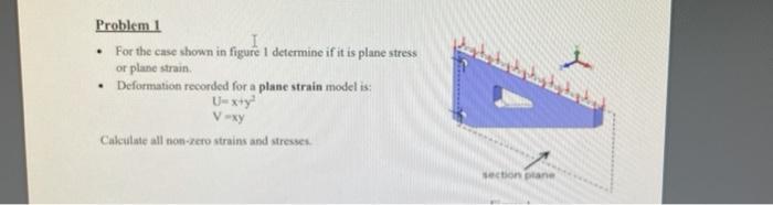 Solved Problem 1 For the case shown in figure 1 determine if | Chegg.com