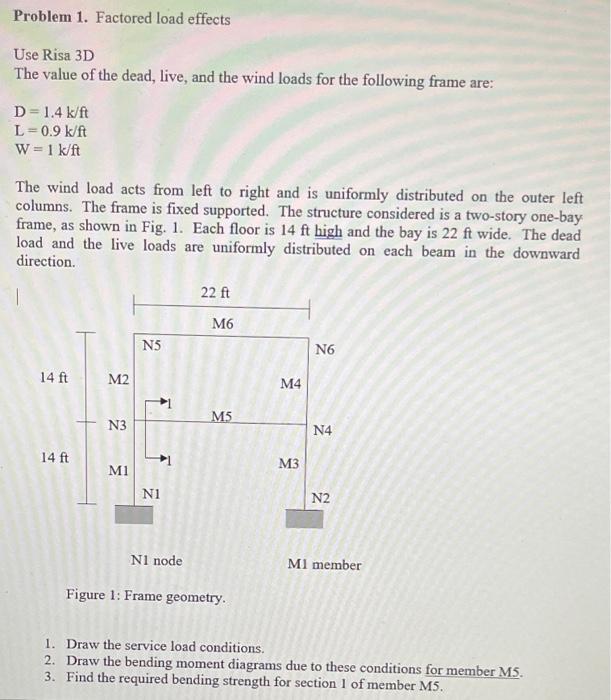 Problem 1. Factored load effects Use Risa 3D The | Chegg.com