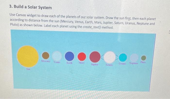 Solved 3. Build a Solar System Use Canvas widget to draw | Chegg.com