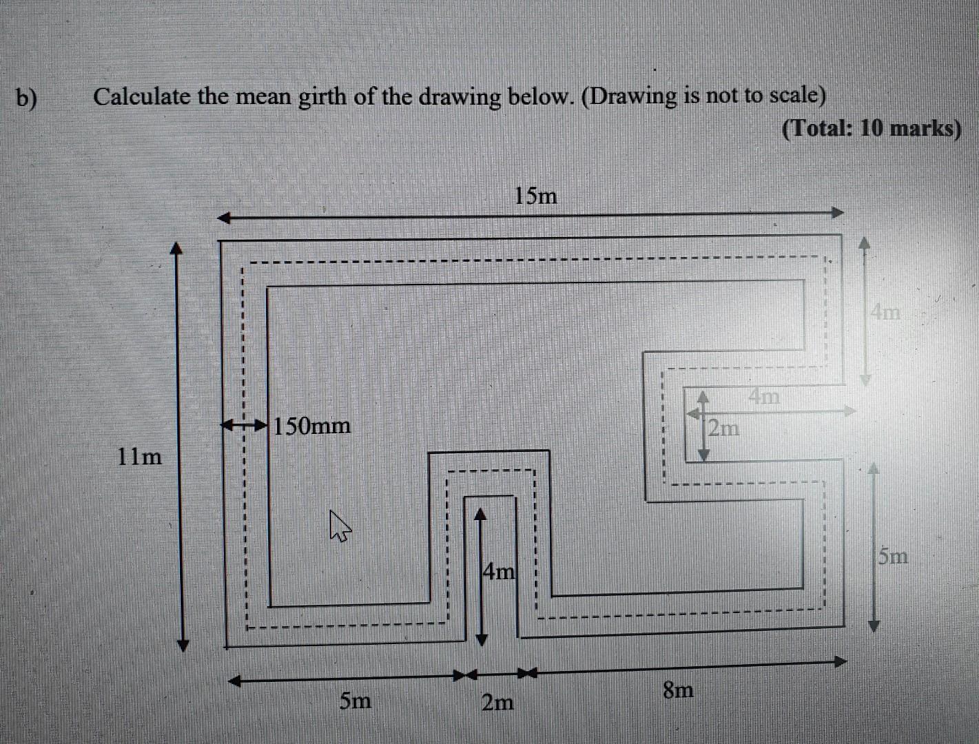 Solved Calculate The Mean Girth Of The Drawing Below Chegg