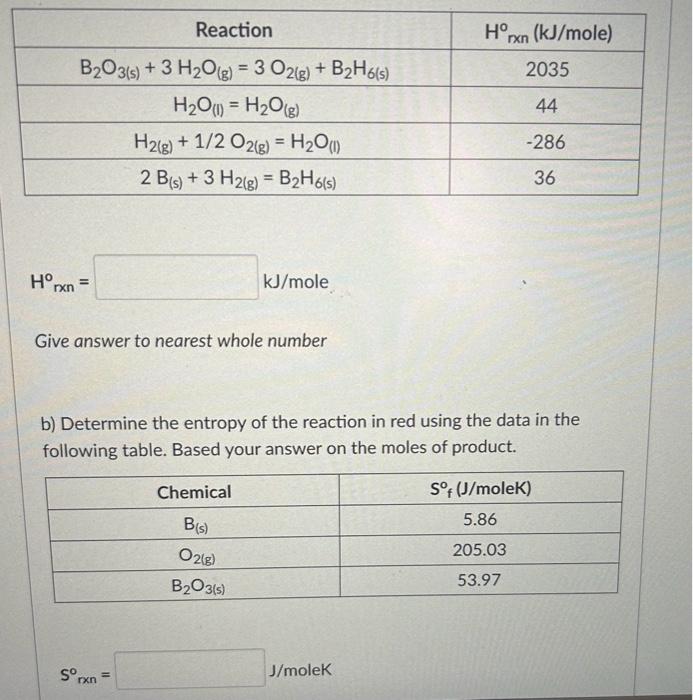 Solved Use The Following Tables To Answer The Corresponding | Chegg.com