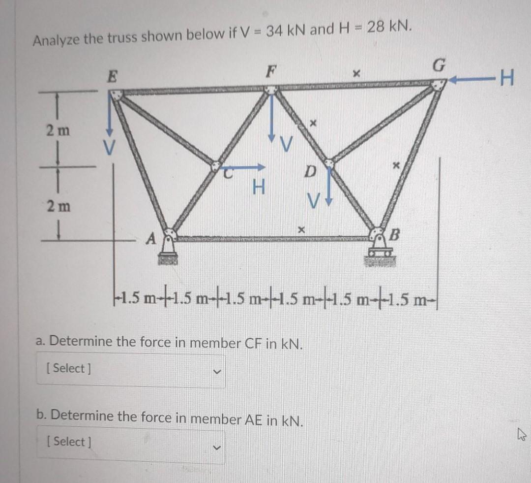 Solved Analyze the truss shown below if V = 34 kN and H = 28 | Chegg.com