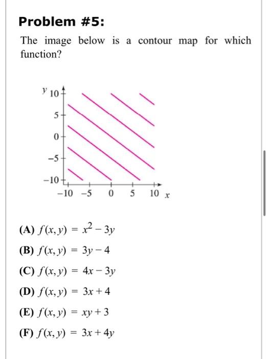 solved-problem-5-the-image-below-is-a-contour-map-for-chegg