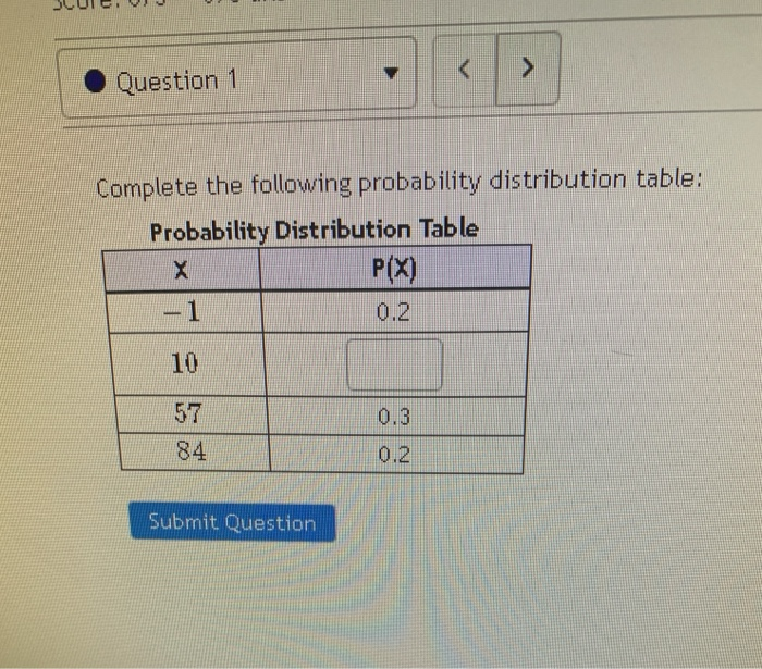 Solved Question 1 Complete The Following Probability | Chegg.com