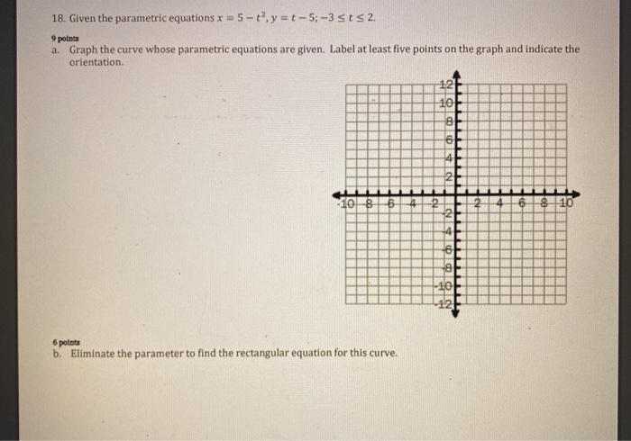 Solved 18. Given the parametric equations x = 5-e?, y = | Chegg.com