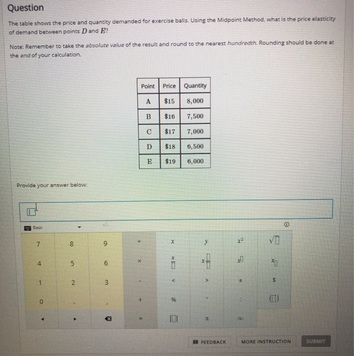 Solved Question The Table Shows The Price And Quantity | Chegg.com