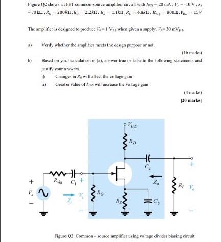 Solved Figure Q2 shows a JFET common source amplifier | Chegg.com